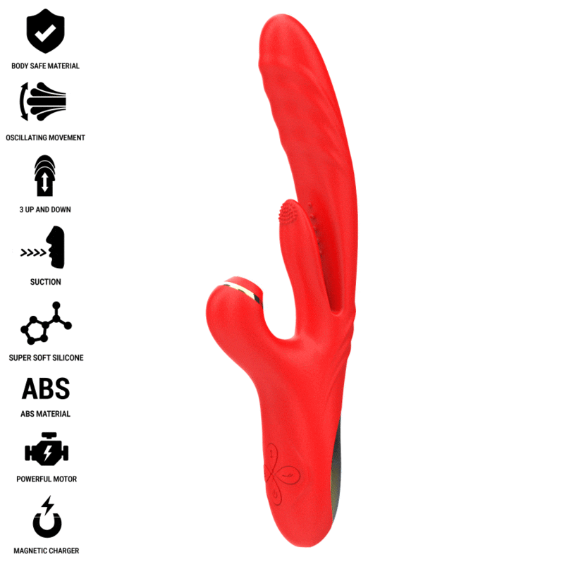 INTENSE - KAROL MULTIFUNÇÃO VIBRADOR THRUST & ESTIMULAÇÃO & ONDAS ESTIMULANTES VERMELHO